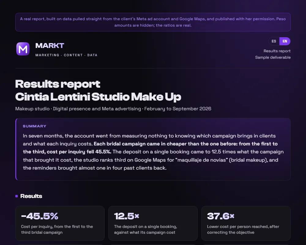 Preview of a MARKT results report