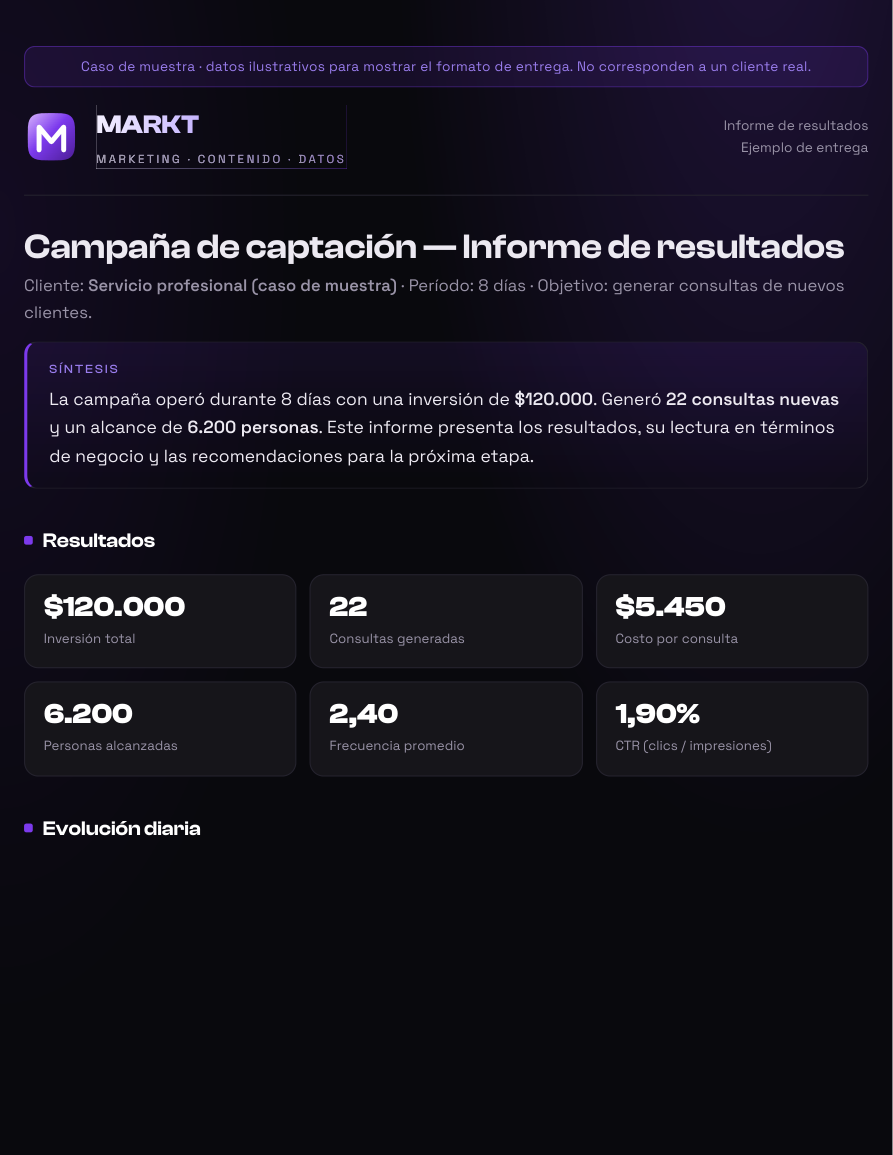 Ejemplo de informe de resultados MARKT