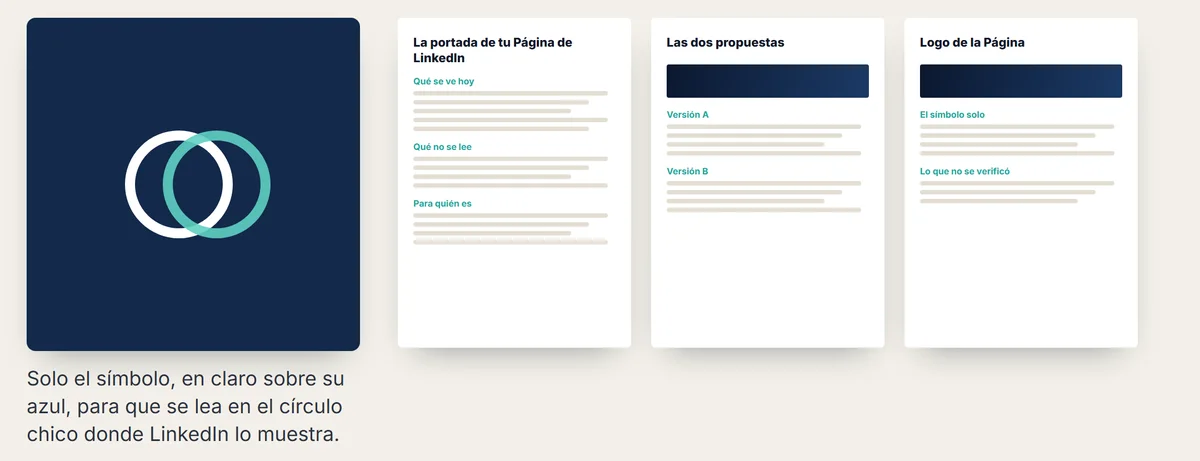 Maqueta del logo de la página en 400 × 400 y de las tres páginas del análisis